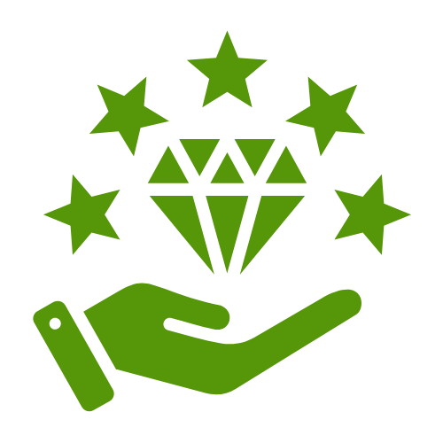 The All-in-One Market Solution