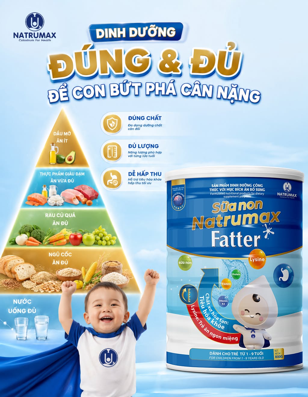 🥗 DINH DƯỠNG CÂN ĐỐI – NỀN TẢNG GIÚP CON PHÁT TRIỂN KHỎE MẠNH