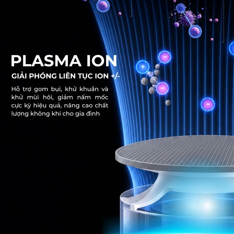 Máy lọc không khí Kumi PureSense™ KP460 (60 m²)