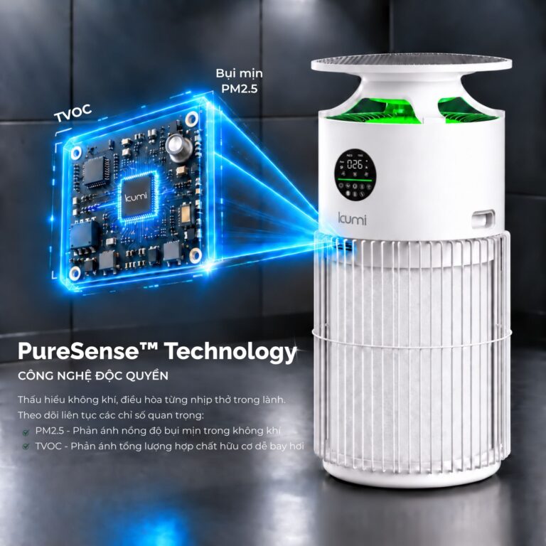 Máy lọc không khí Kumi PureSense™ KP460 (60 m²)