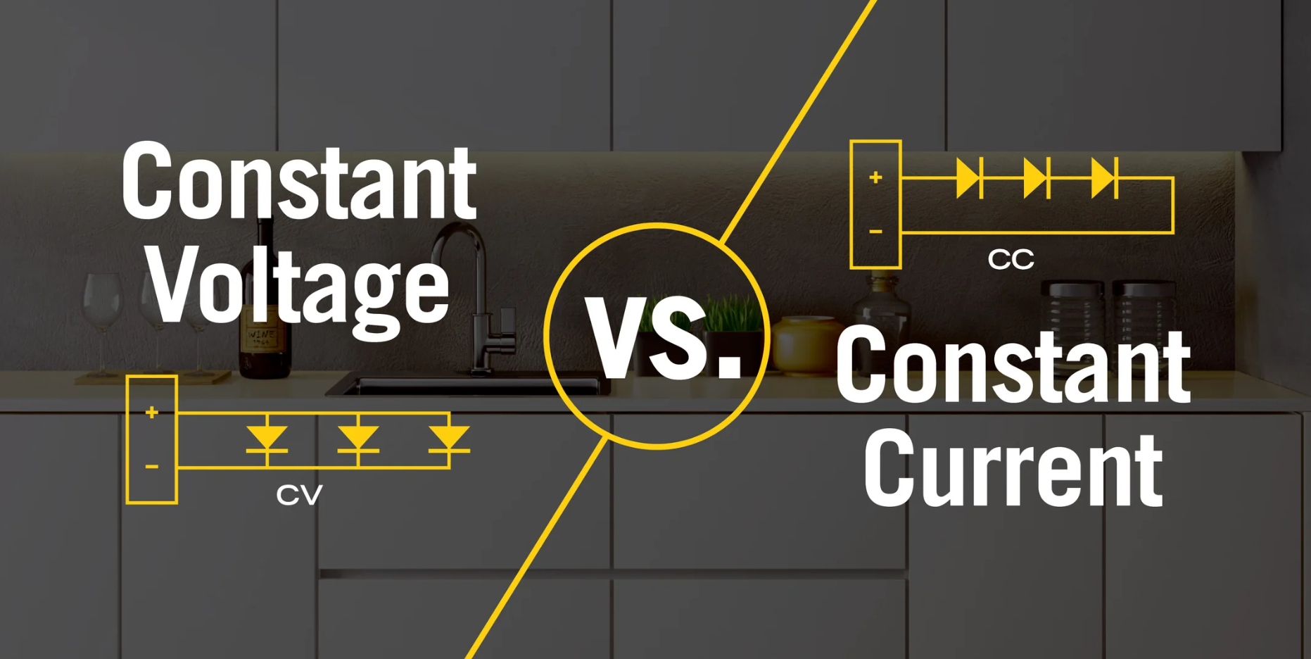 Tìm Hiểu Về Driver LED: Lợi Ích Của Dòng Không Đổi So Với Điện Áp Không Đổi