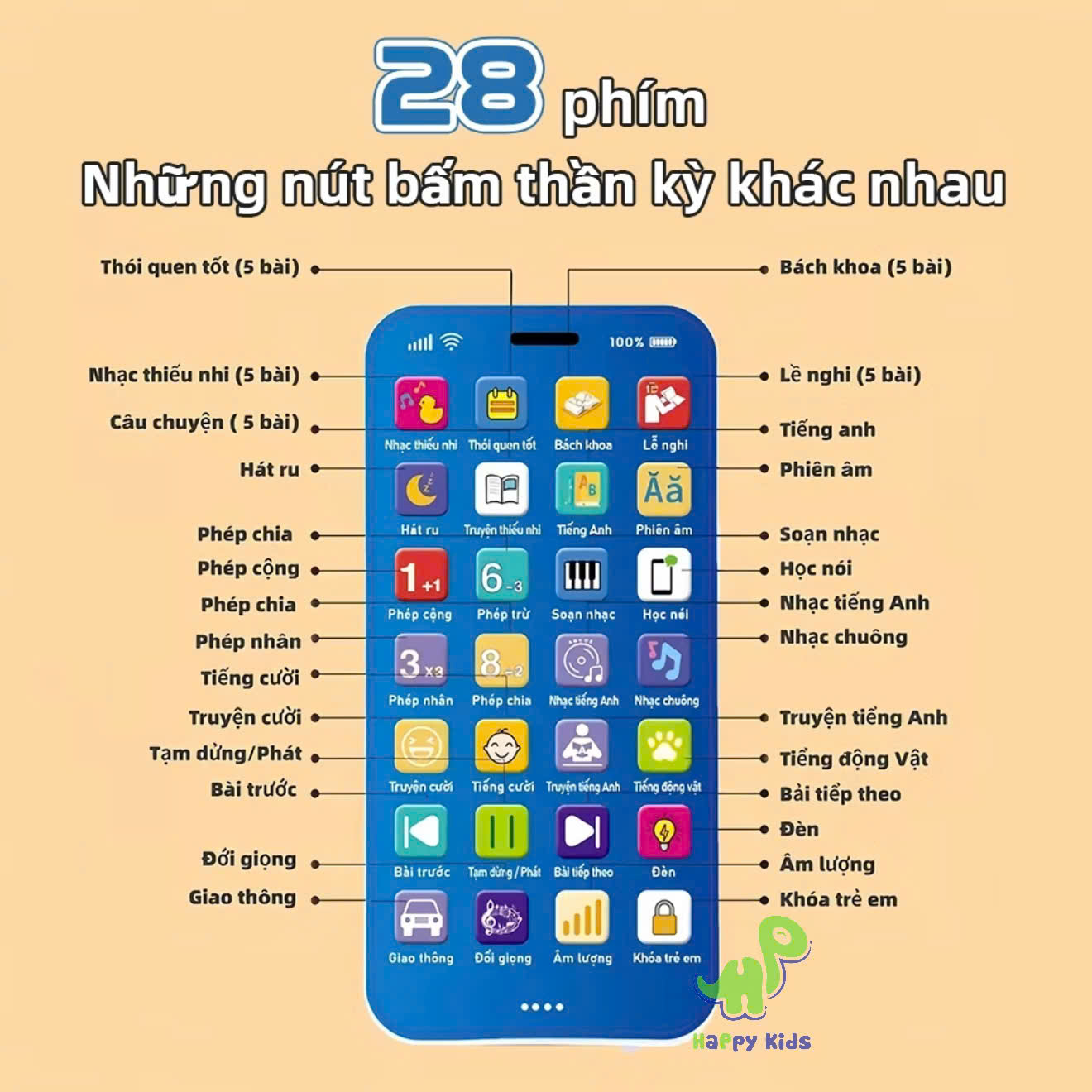 Đồ chơi hình điện thoại thông minh Tiếng Việt cho bé kèm nhạc âm thanh và kể chuyện, đồ chơi âm thanh dành cho bé