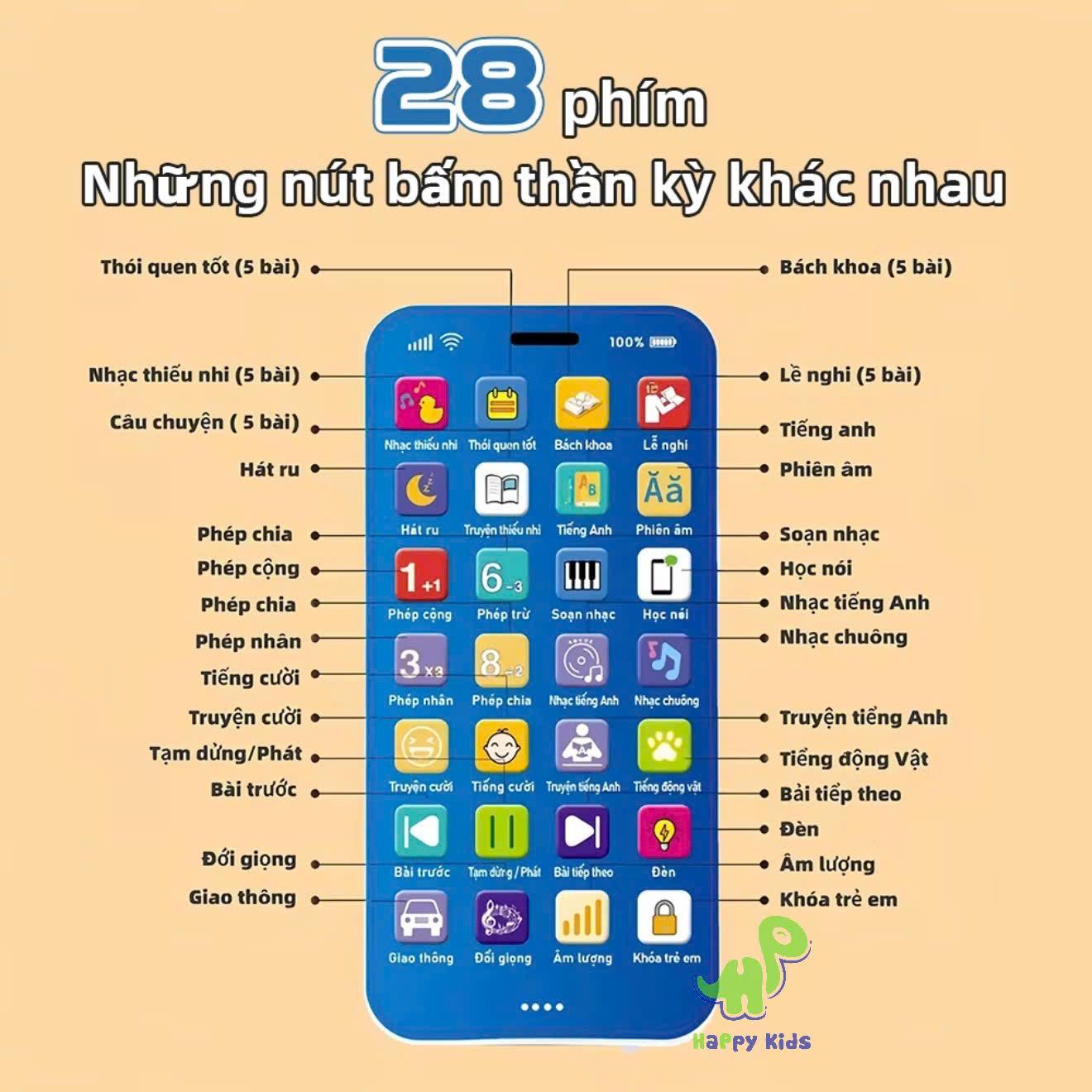 Đồ chơi hình điện thoại thông minh Tiếng Việt cho bé kèm nhạc âm thanh và kể chuyện, đồ chơi âm thanh dành cho bé