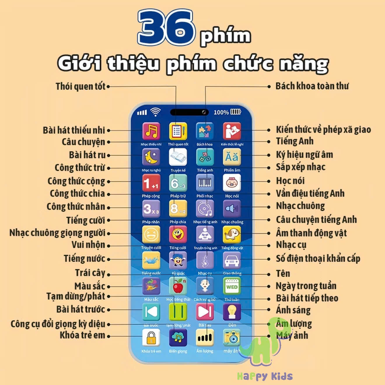 Đồ chơi hình điện thoại thông minh Tiếng Việt cho bé kèm nhạc âm thanh và kể chuyện, đồ chơi âm thanh dành cho bé