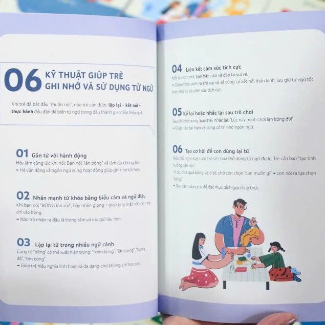 Cuốn 42 trò chơi giúp trẻ nhỏ hay nói - Dành cho ba mẹ có bé độ tuổi 0-3 tác giả TS.BS Nguyễn Hoàng Oanh