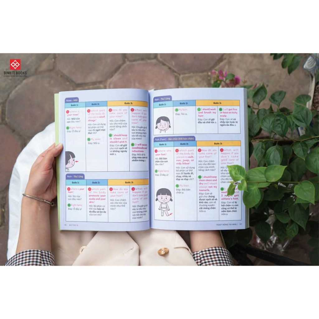 Sách Đinh Tị Gia Đình Song Ngữ - 365 Ngày Cả Nhà Cùng Nói Tiếng Anh Như Người Bản Ngữ (Lẻ Tùy Chọn )