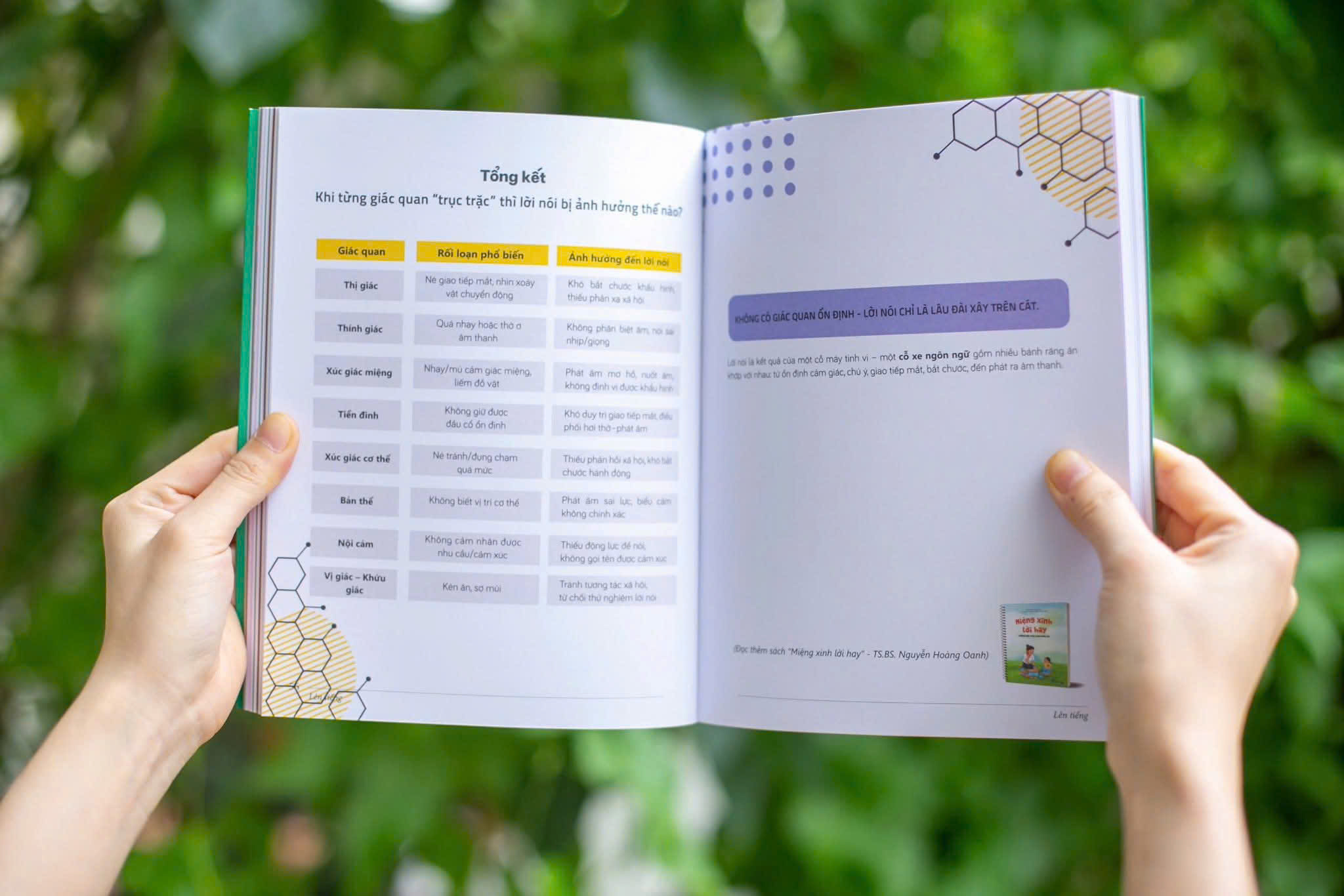 Sách thiếu nhi - Lên tiếng - LionBooks