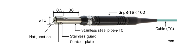 A-331E-00-1-TC1-ANP