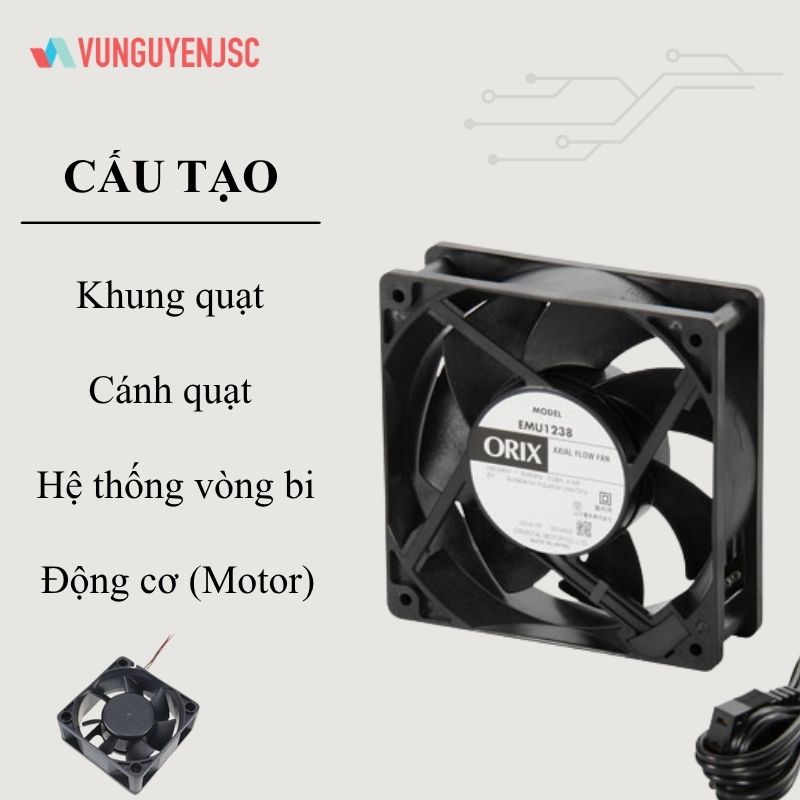 Cấu tạo chi tiết của quạt tản nhiệt
