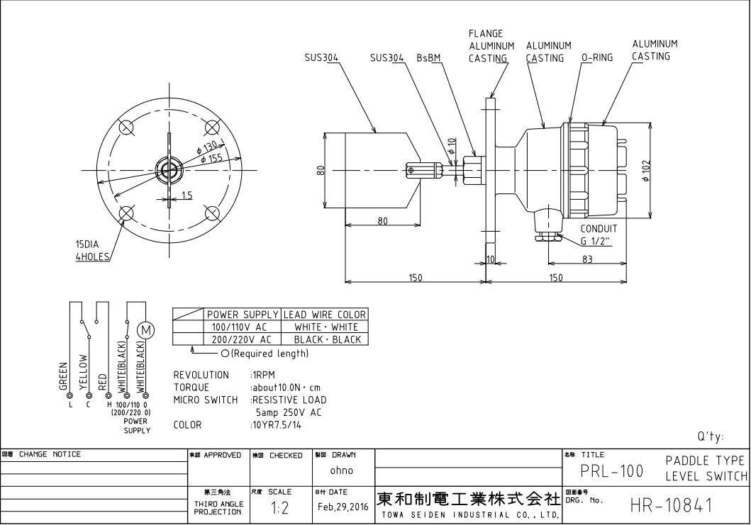 Thông số kỹ thuật 