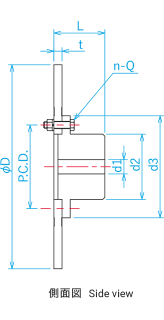 Kích thước của Đĩa Suntes Flange Boss Type