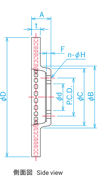Kích thước của Đĩa Suntes loại mặt bích