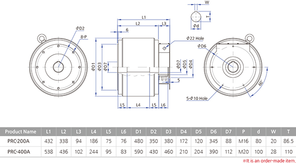 kích thước ngoài của Pora PRC-A