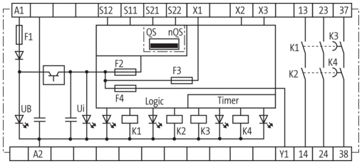 Sơ đồ Rơ-le an toàn MIRO SAFE+ T 1 24
