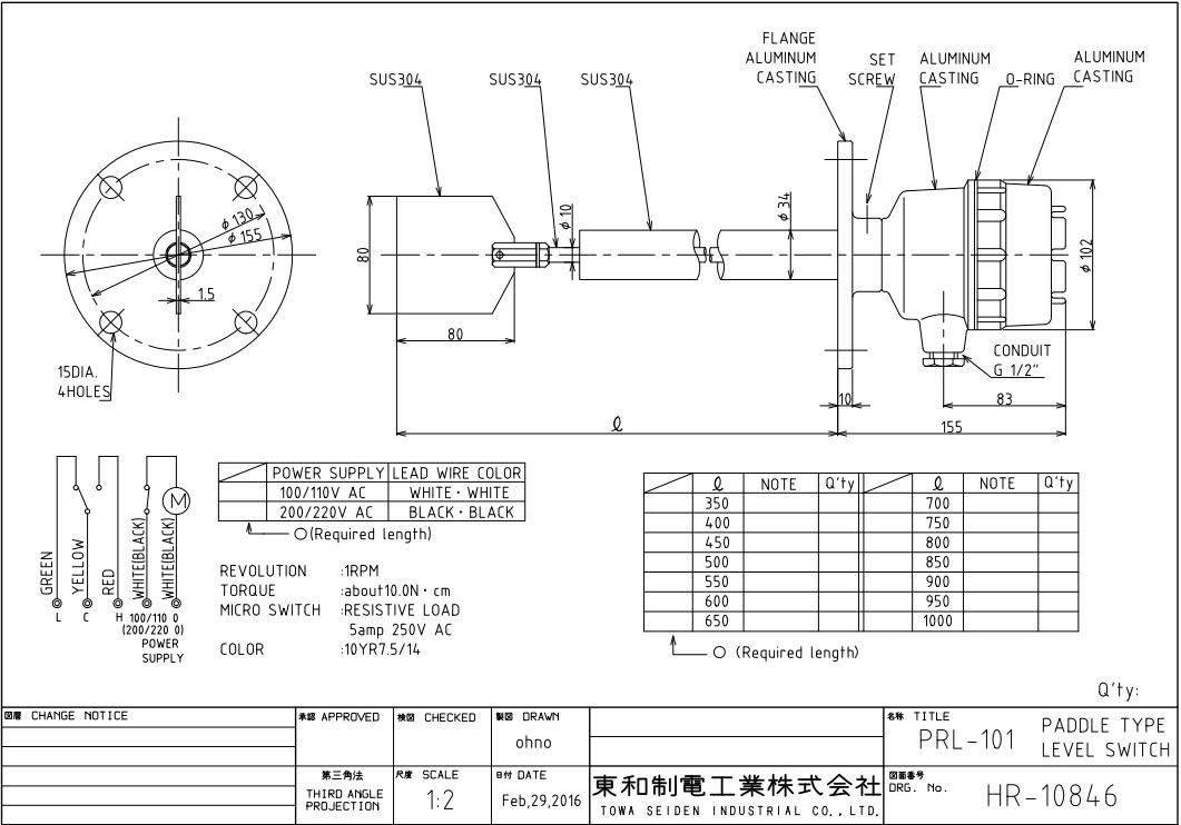 PRL-101, L350 - 1000