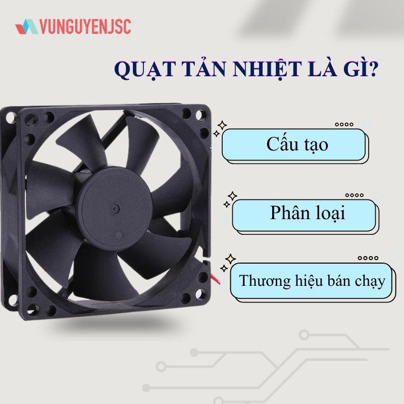 Quat tản nhiệt là gì