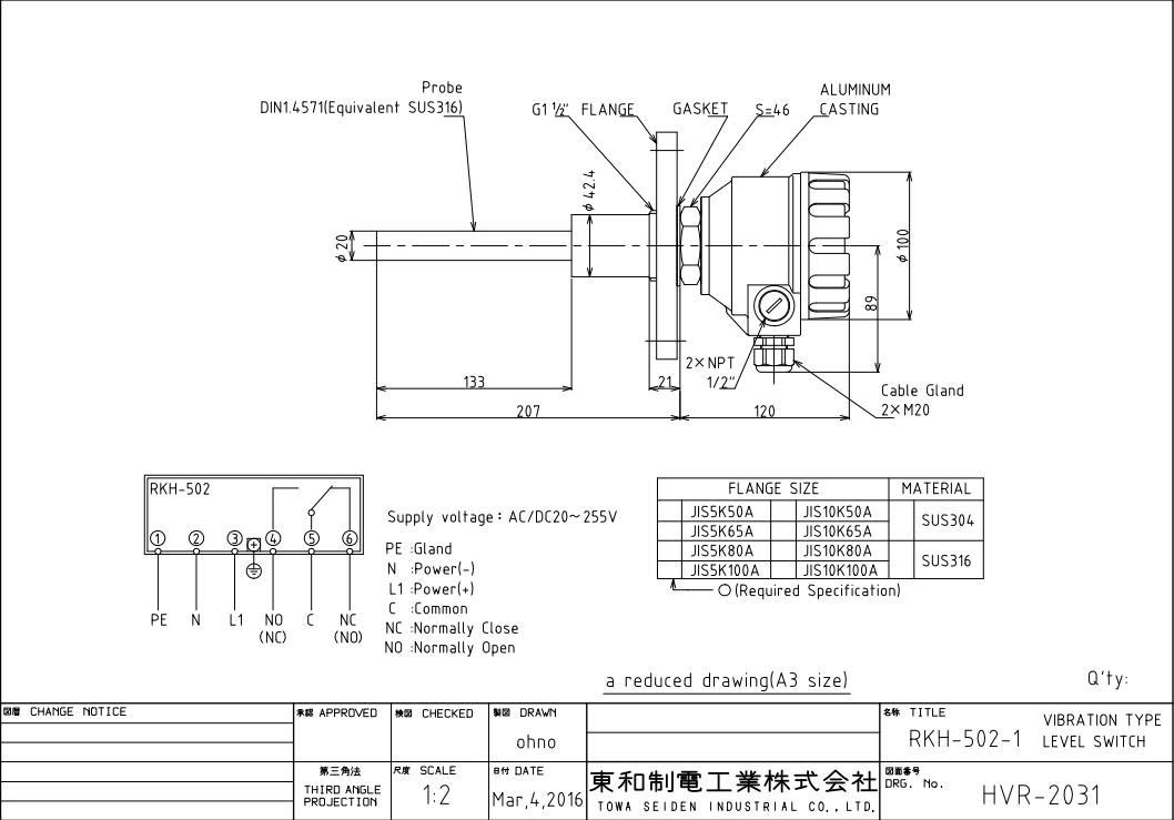 RKH-502-1, Loại tiêu chuẩn - kiểu lắp đặt mặt bích
