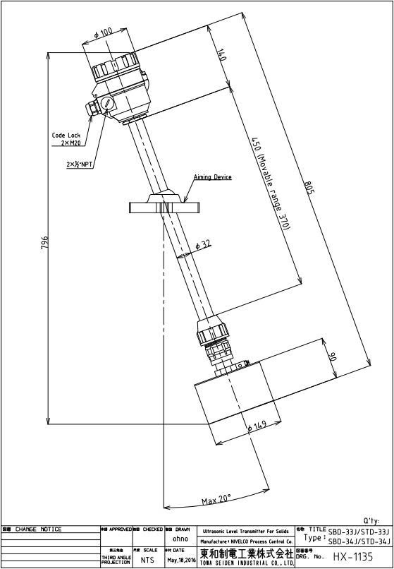Thông số kỹ thuật SBD-34J