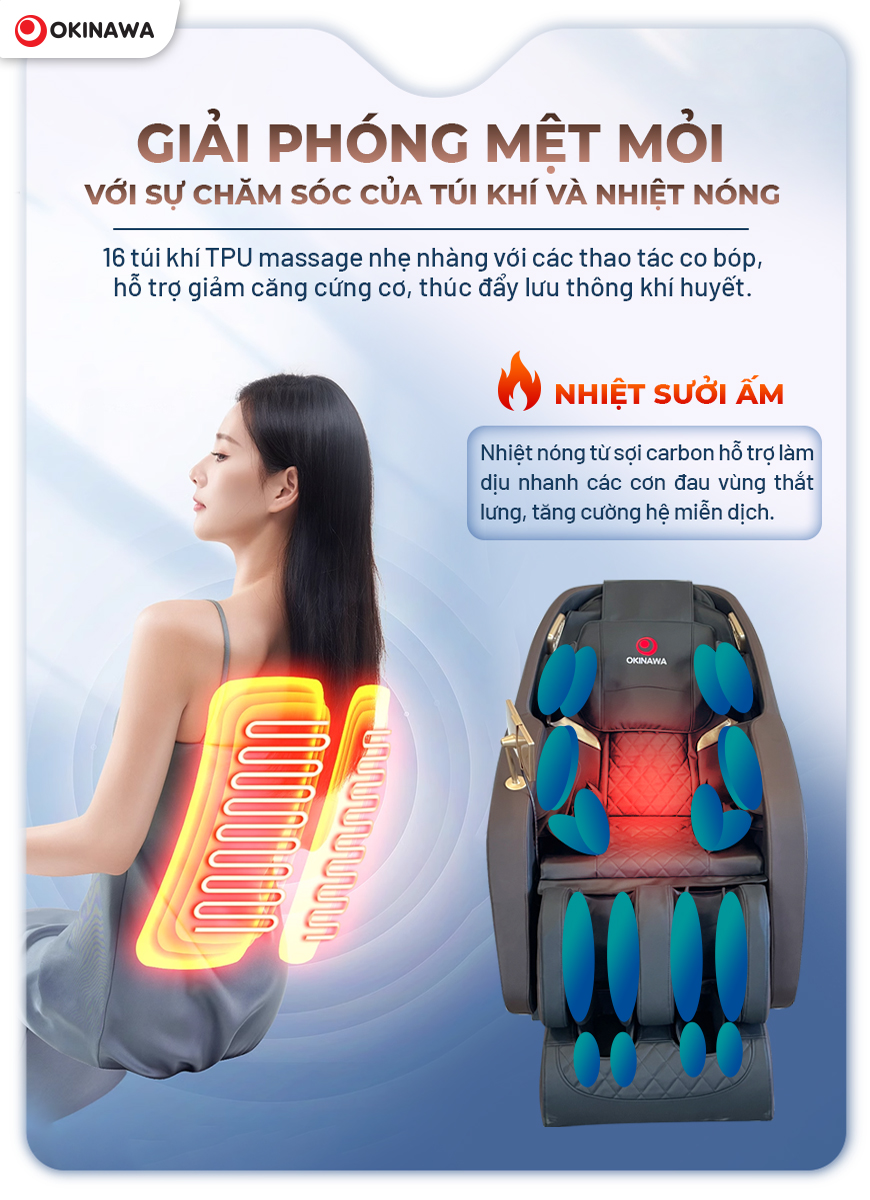 Ghế massage   Fuikuzaki Os 163