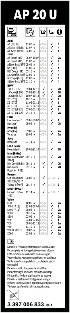 Thanh gạt mưa Bosch® AeroTwin Plus 20