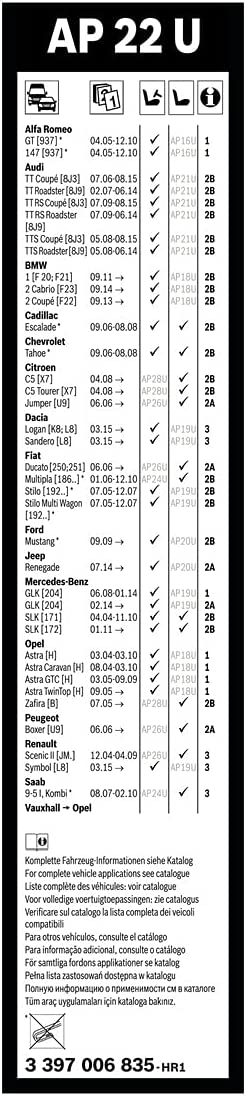 Thanh gạt mưa Bosch® AeroTwin Plus 22