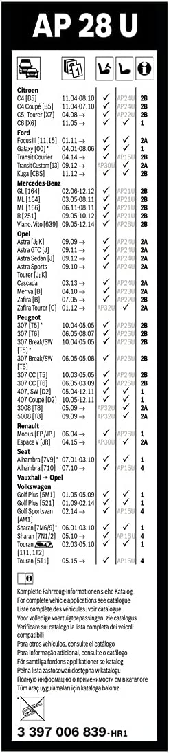 Thanh gạt mưa Bosch® AeroTwin Plus 28