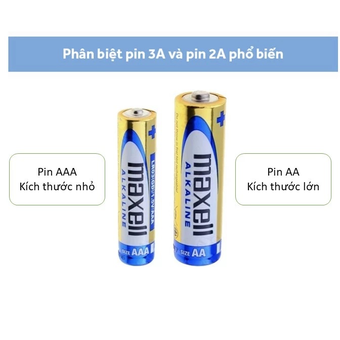 Pin Đũa AAA MAXELL Super Alkaline (LR03) Siêu Bền, Không Chảy Nước, Vỉ 2 Viên - Hàng Chính Hãng
