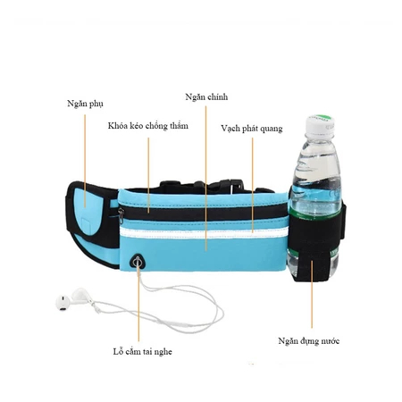 Túi Chạy Bộ, Túi Đeo Hông, Đeo Bụng Hỗ Trợ Chạy Bộ Sportme