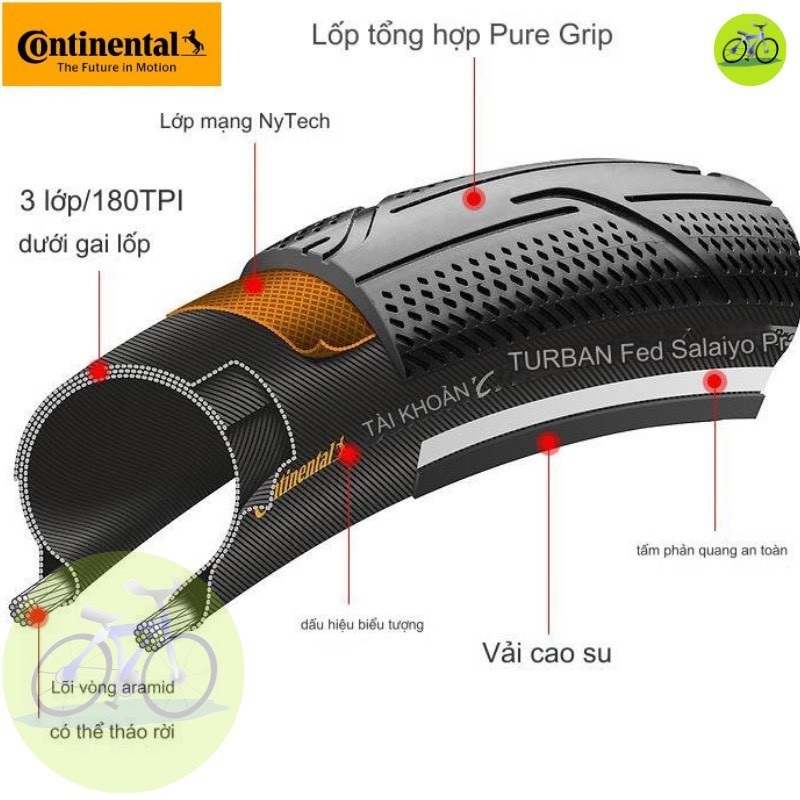 [HCM] Vỏ trọc xe đạp Continental Contact Urban 26 ,27.5 và 29 ich / Lốp Trọc Continental Chống cắt