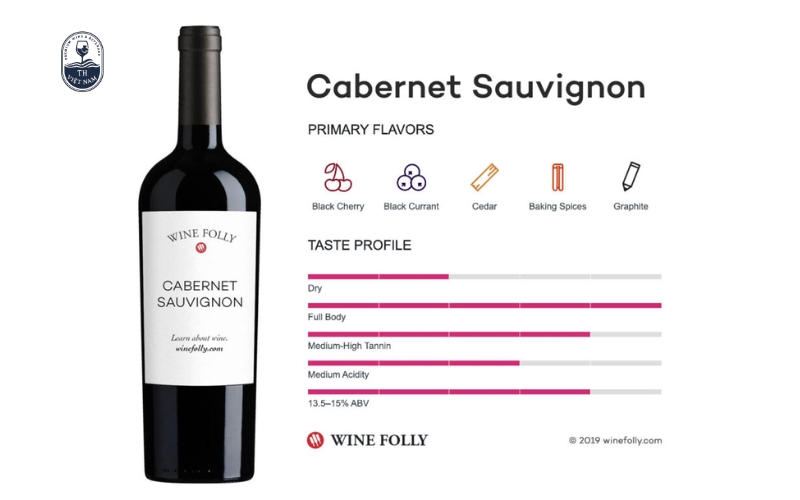 6. Nên chọn Merlot hay Cabernet Sauvignon?