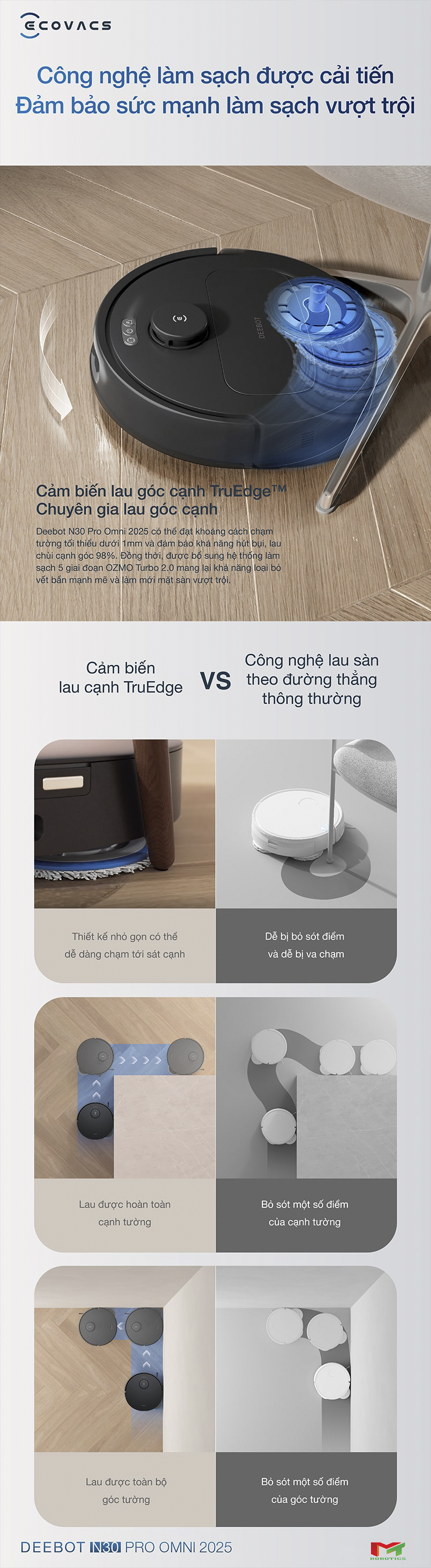 Ecovacs DEEBOT N30 Pro Omni Đen