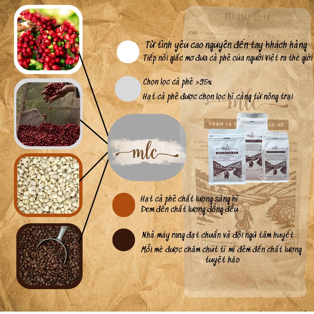 Cà phê Robusta Honey từ MLC Coffee nguyên chất, rang mộc, nhà trồng, nhà rang, nhà làm, chạm là thích uống là mê