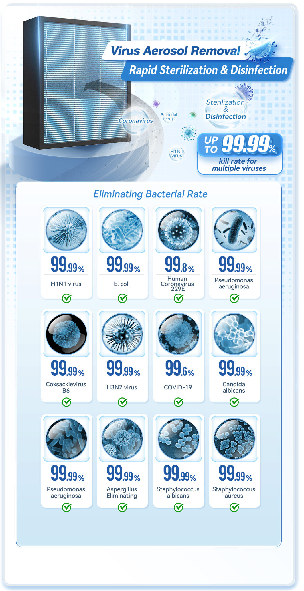 loc-va-cap-khi-tuoi-ket-hop-dieu-hoa