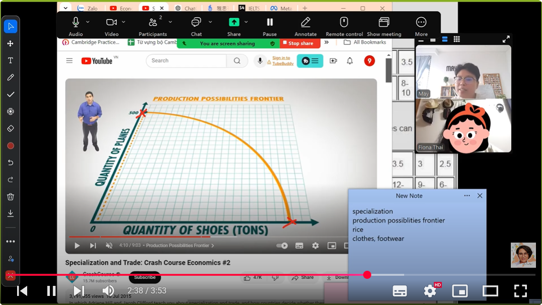 Buổi học Speaking 1-1 với Fiona (Thái Bảng Anh) đạt 7.5 sau 2 tháng