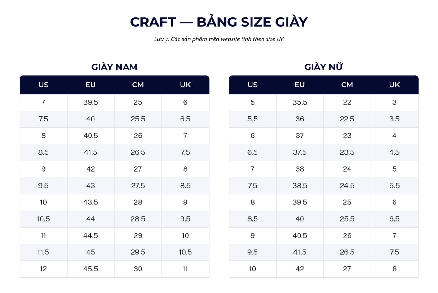 SIZE CRAFT - GIÀY