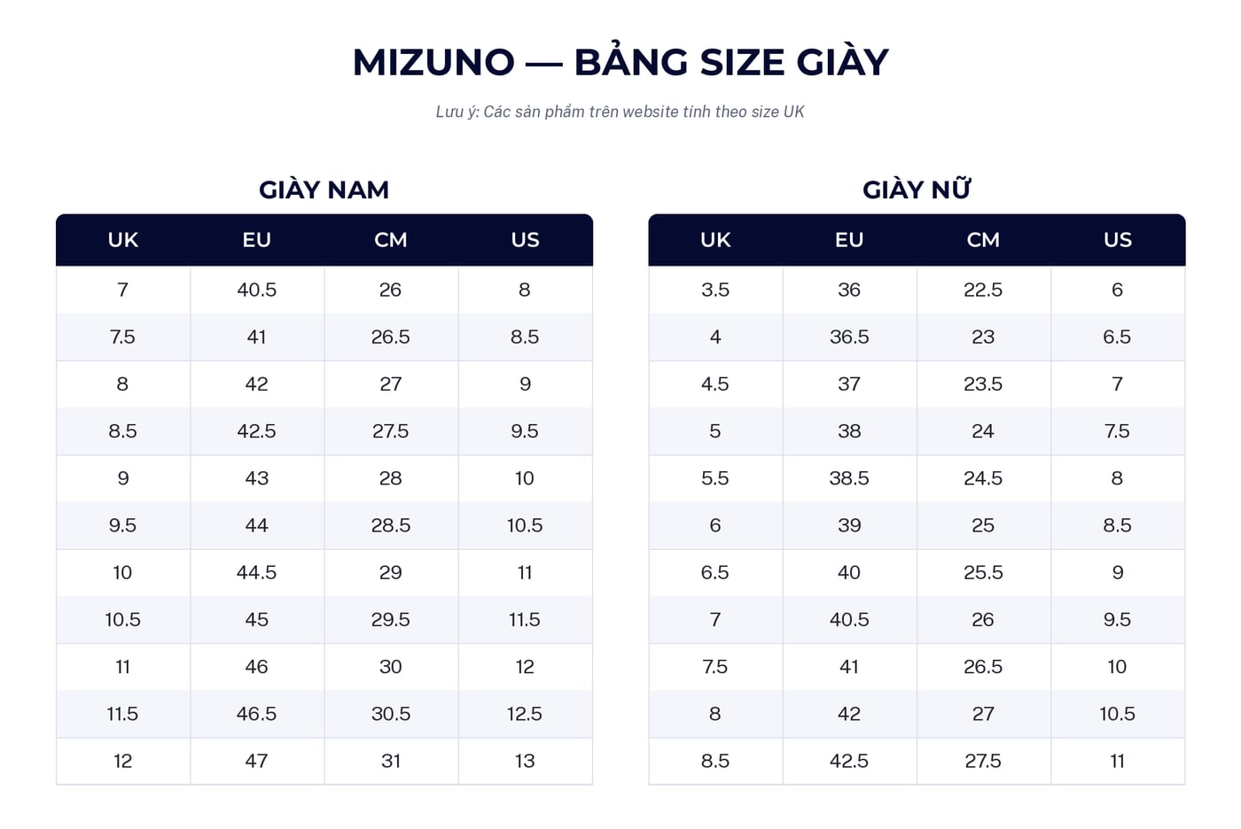 SIZE MIZUNO - GIÀY