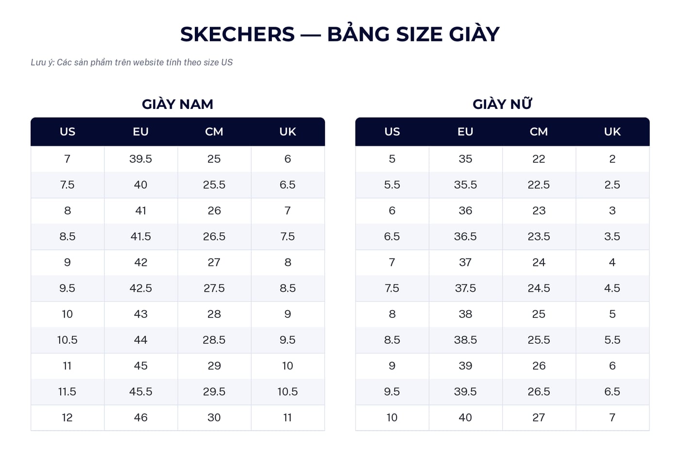 SIZE SKECHERS - GIÀY