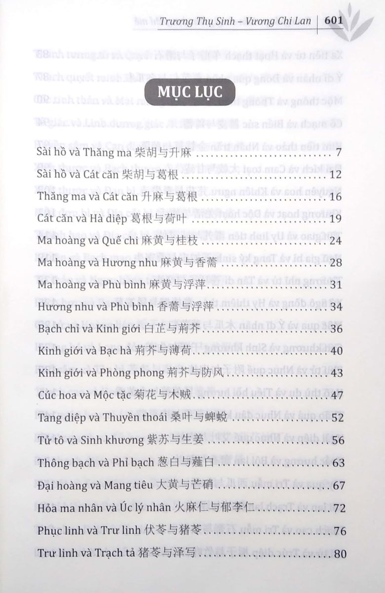 Trung dược lâm sàng - Giám dụng chỉ mê (MT)