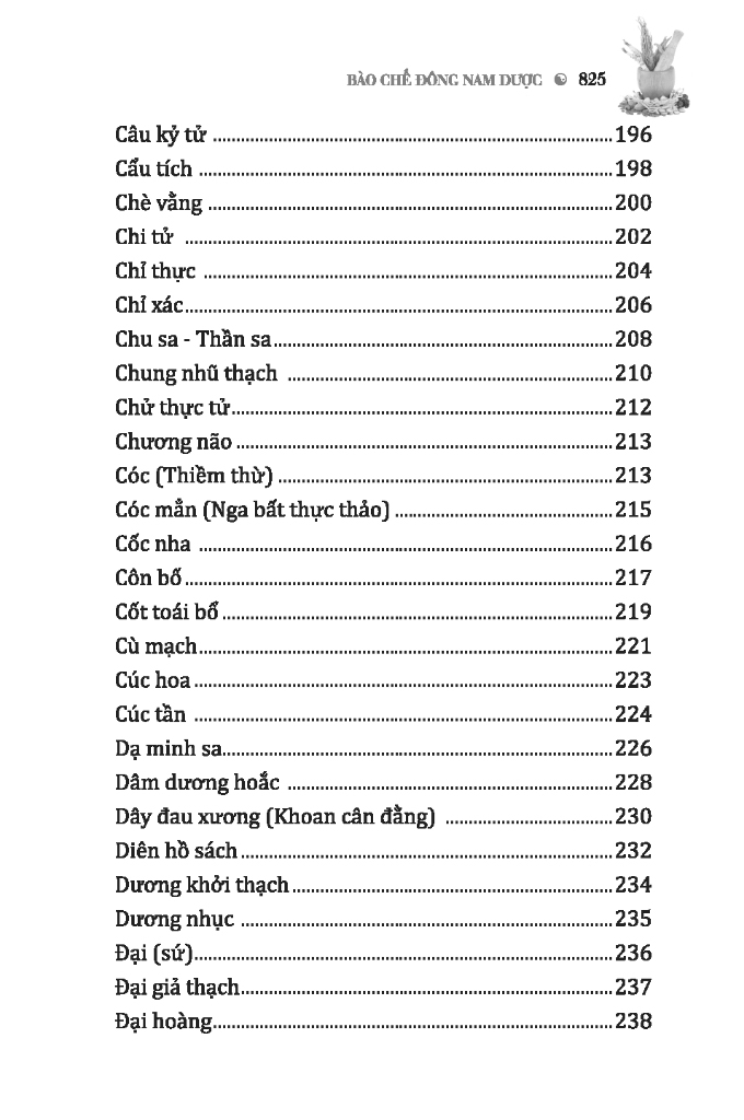 Bào chế đông nam dược(bìa cứng - MT)