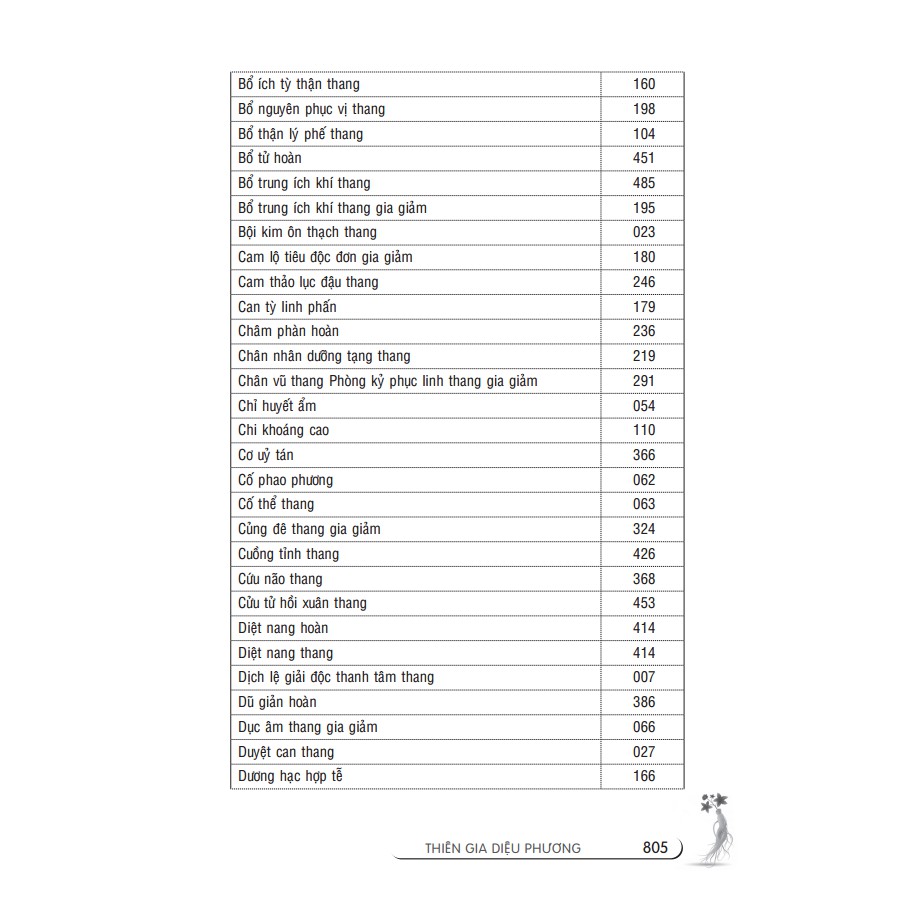 Sách - Thiên gia diệu phương tập 1 (bìa cứng MT )