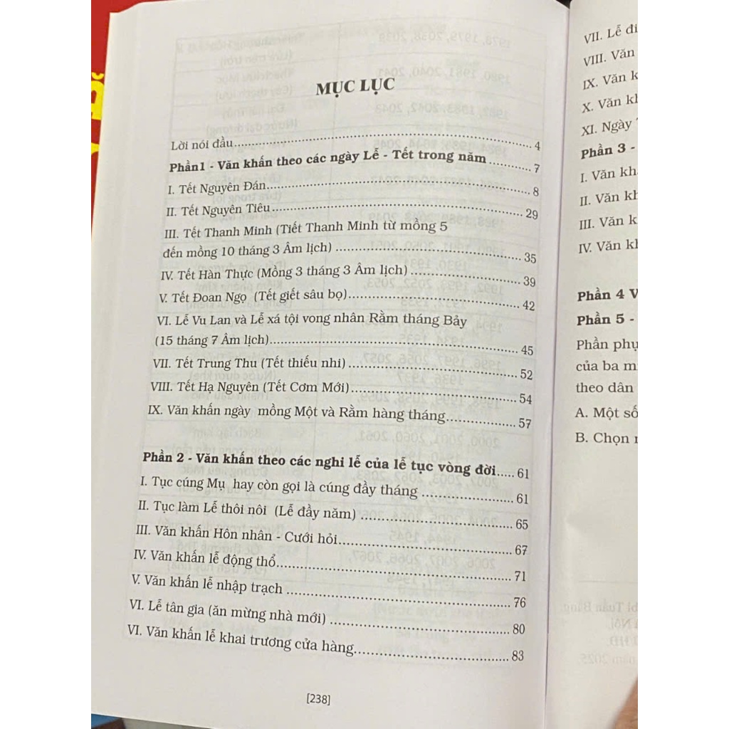 Sách - Văn Khấn Cổ Truyền Việt Nam (TV)