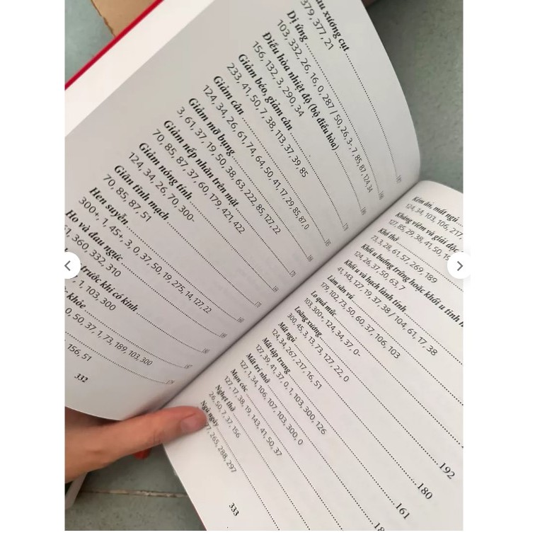 Sách - Diện Chẩn ABC - Phương Pháp Chữa Bệnh Của Người Việt Nam (HT)