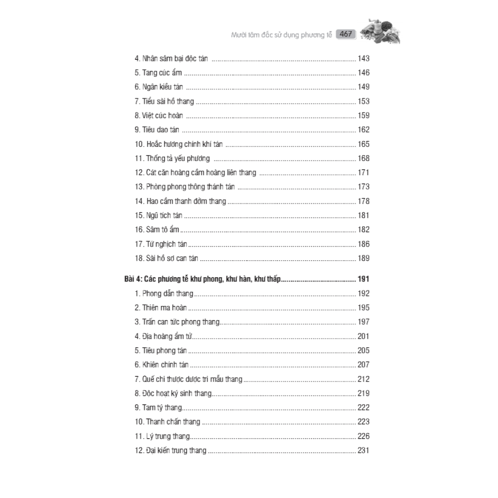 Sách - Cẩm nang phương tễ (Mười tâm đắc sử dụng phương tễ- MT)