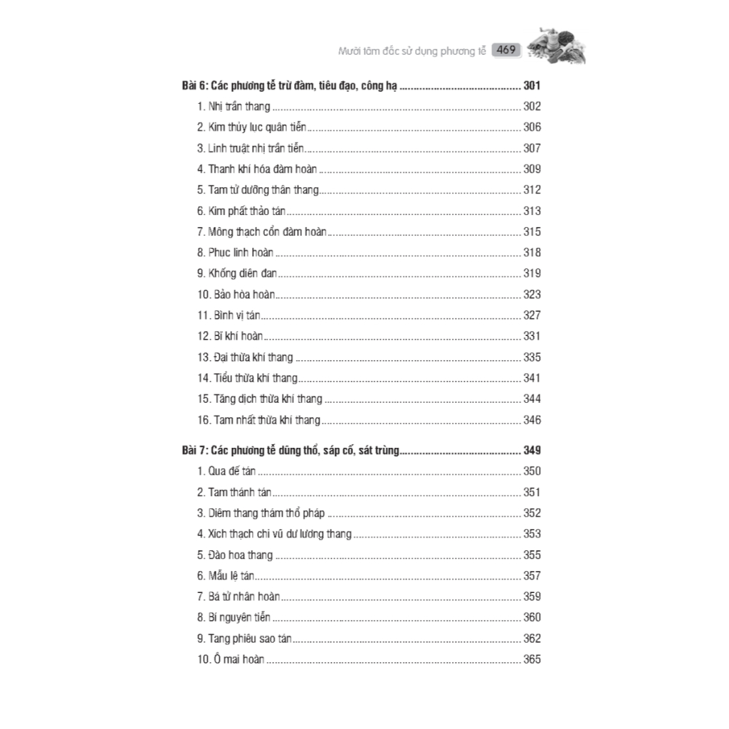 Sách - Cẩm nang phương tễ (Mười tâm đắc sử dụng phương tễ- MT)