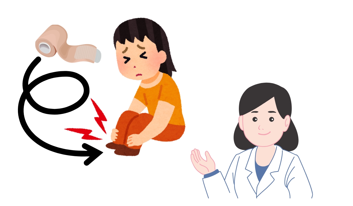 Hậu quả của bàn chân vòm cao gây chấn thương bong mắt cá chân ở trẻ