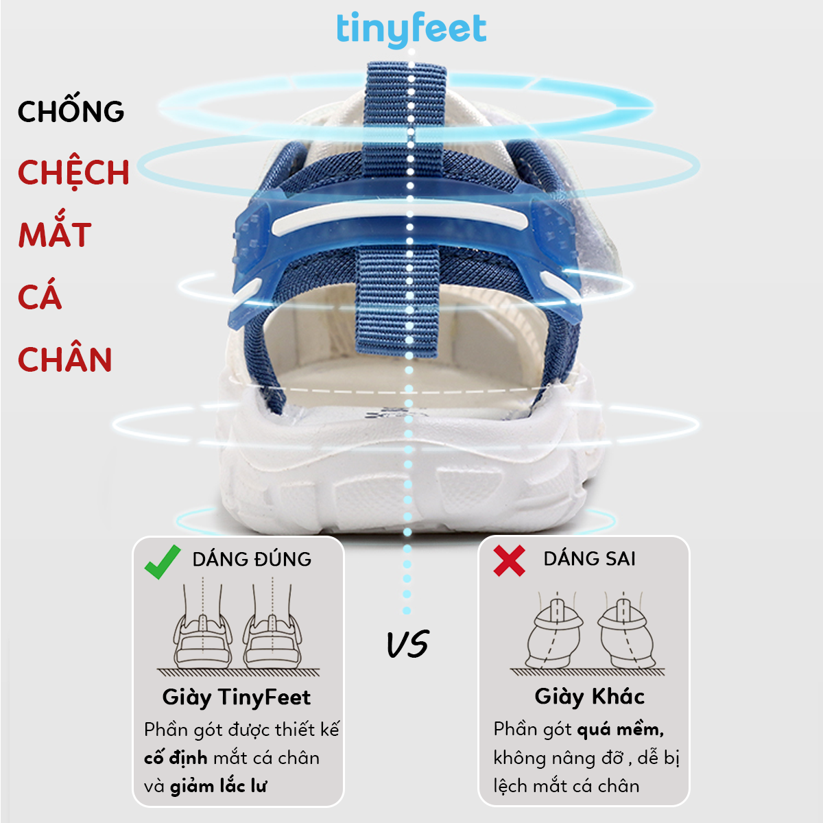 Giày trẻ em Tinyfeet có lớp đệm mút ở gót giúp giữ chân bé không bị tuột.