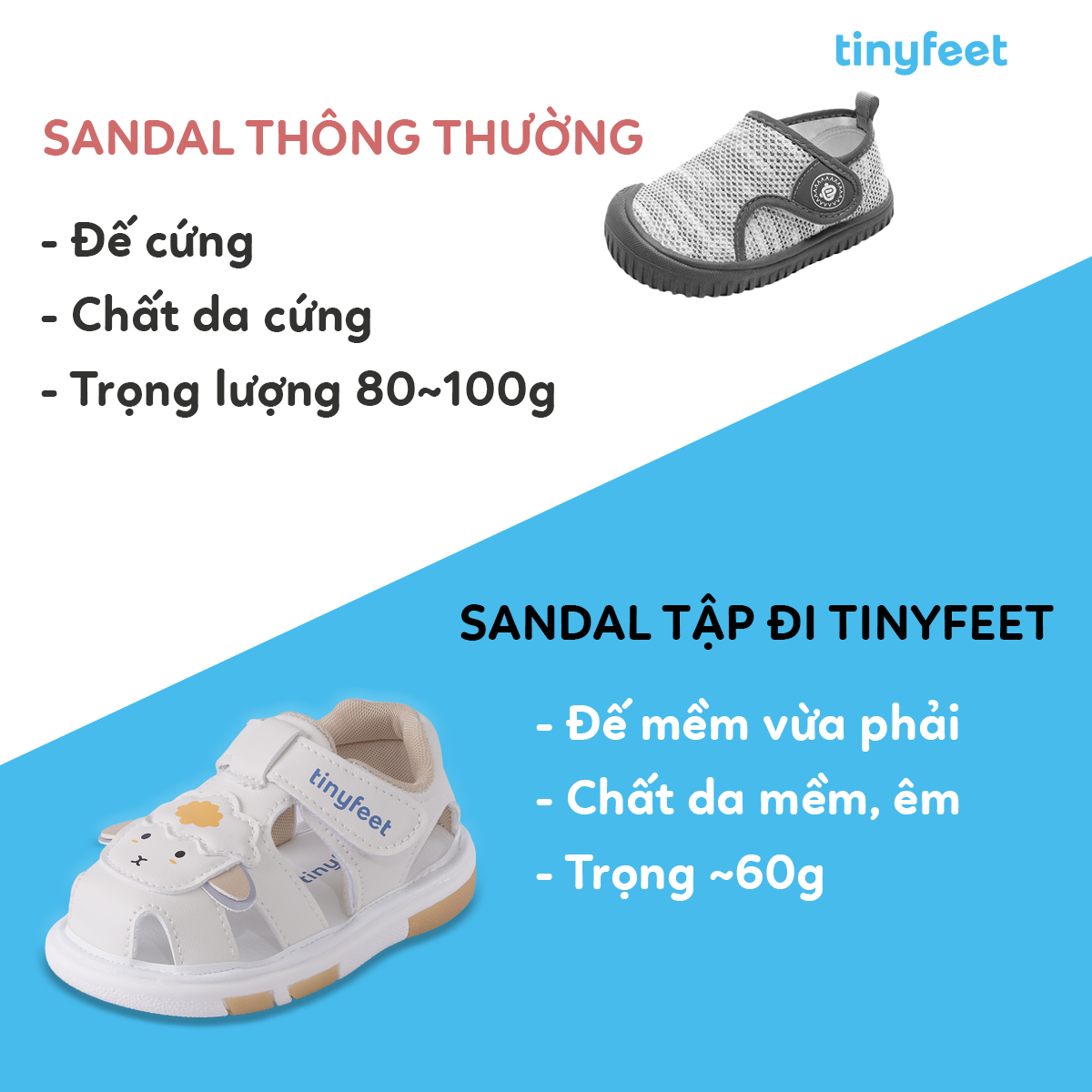Các lý do giày tập đi Tinyfeet phù hợp với trẻ tập đi