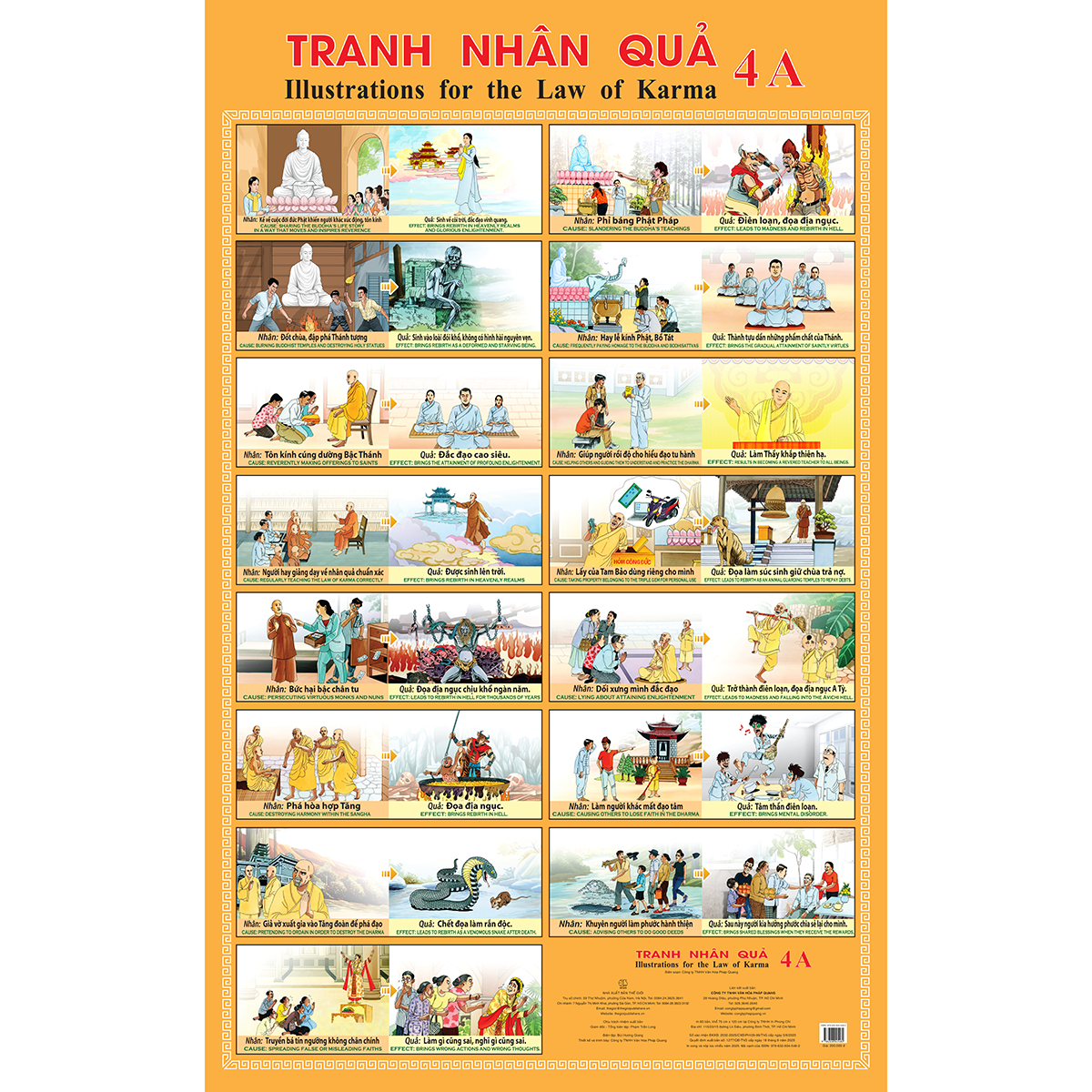 Tranh Nhân Quả treo tường - 4A