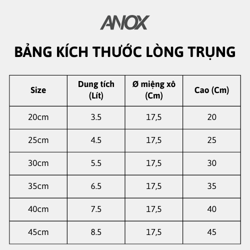 Lòng Trụng Inox 430 Cho Nồi Hủ Tiếu | 35 40 45 cm | Trụng Phở, Bún Chống Rỉ |Hàng Việt Nam - Thương hiệu ANOX