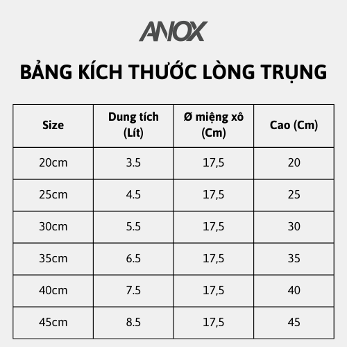 Lòng Trụng Inox 201 Cho Nồi Hủ Tiếu | Trụng Phở, Bún Chống Rỉ | Hàng Việt Nam - Thương hiệu ANOX